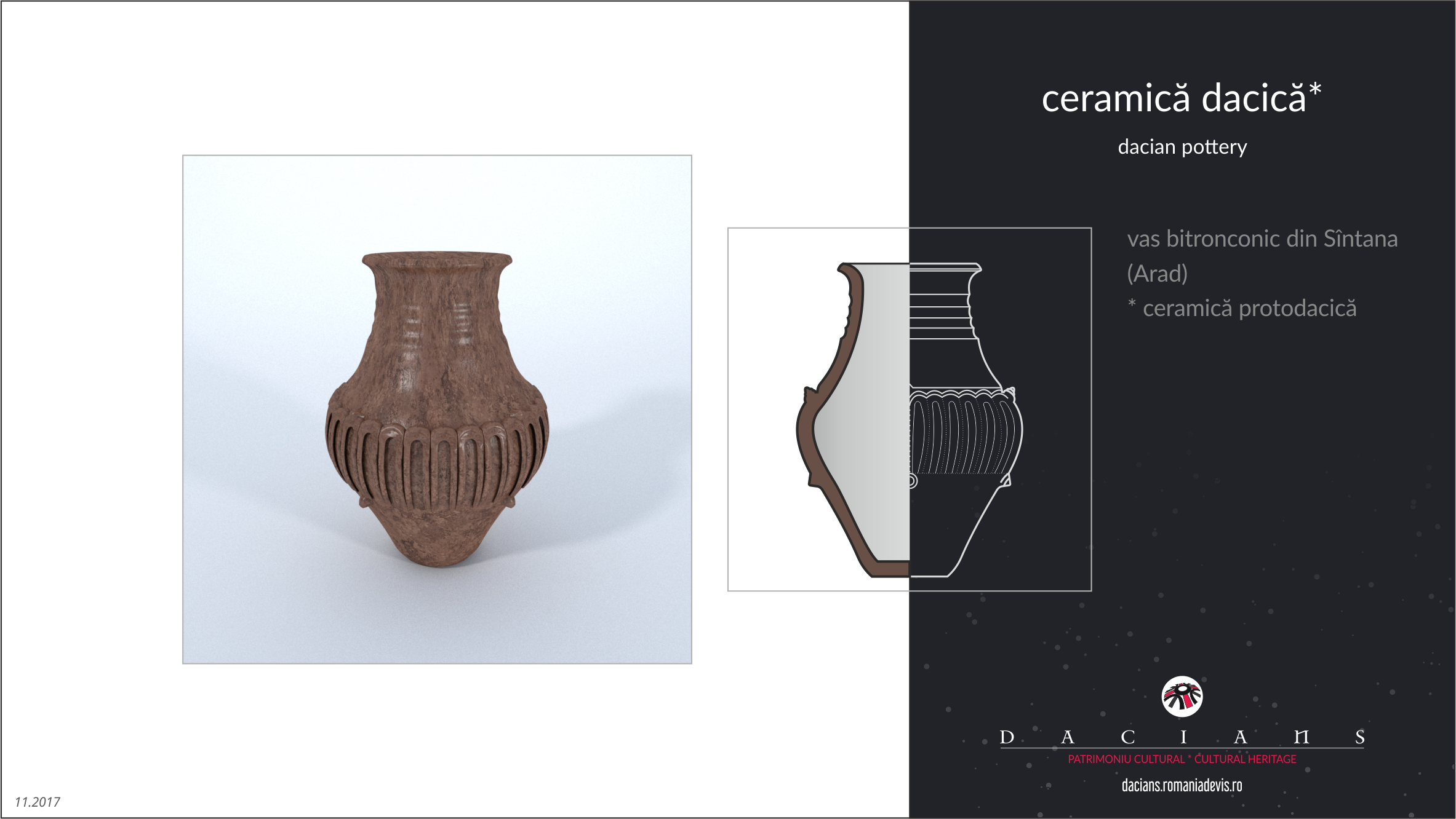 Hound regret cock Ceramica protodacică, vase bitronconice (1) | Getae-Dacians