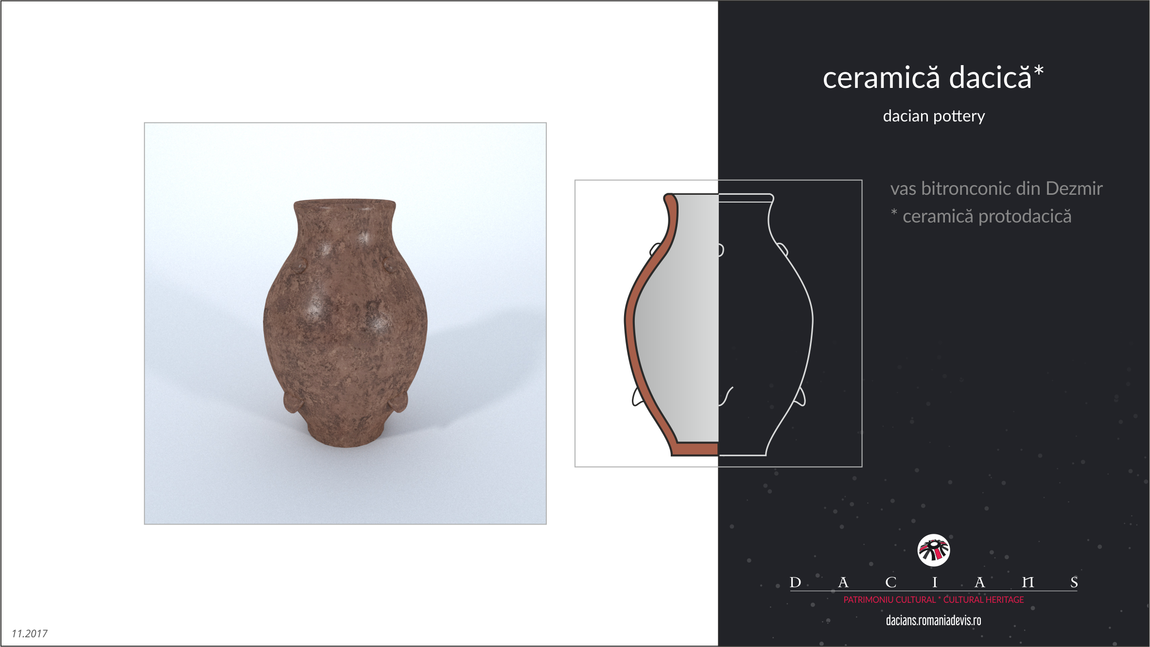 ceramica protodacica