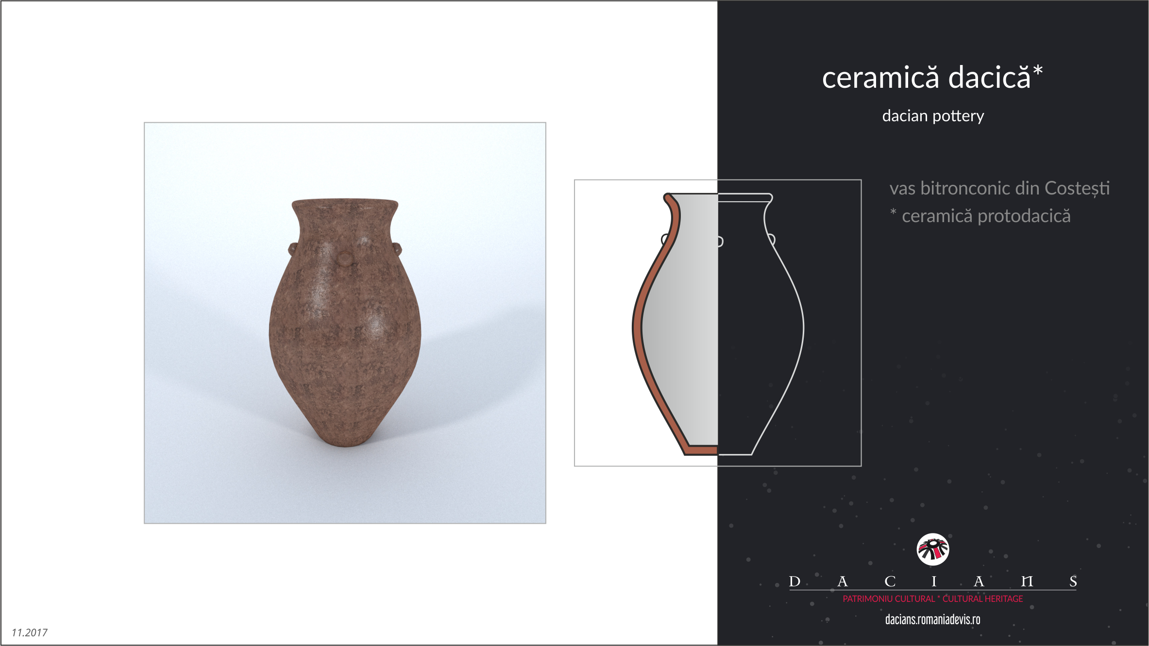 Schedule unfathomable Petitioner Ceramica protodacică, vase bitronconice (2) | Getae-Dacians